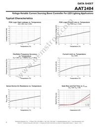 AAT2404IMK-T1 Datasheet Page 6