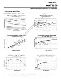 AAT2500IWP-AW-T1 Datasheet Page 6