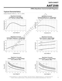 AAT2500IWP-AW-T1 Datasheet Page 9