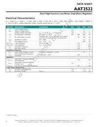 AAT2522IRN-1-T1 Datasheet Page 4