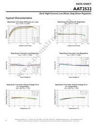 AAT2522IRN-1-T1 Datasheet Page 6