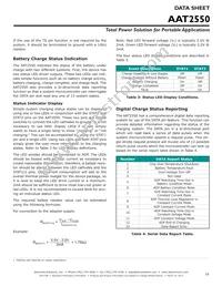 AAT2550ISK-CAA-T1 Datasheet Page 19