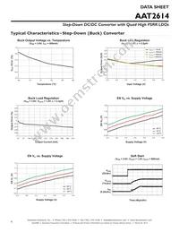 AAT2614IDG-2-T1 Datasheet Page 6