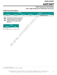 AAT2687IFK-AI-T1 Datasheet Page 19