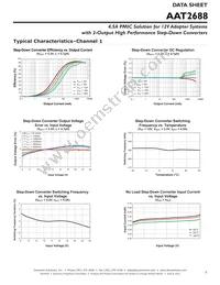 AAT2688IFK-AI-T1 Datasheet Page 5