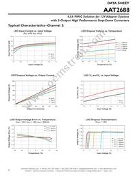 AAT2688IFK-AI-T1 Datasheet Page 8