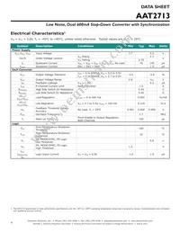 AAT2713IVN-AA-T1 Datasheet Page 4