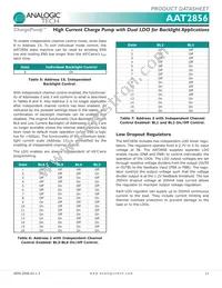 AAT2856INJ-EE-T1 Datasheet Page 11