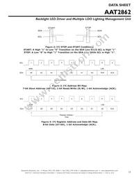 AAT2862IMK-T1 Datasheet Page 15