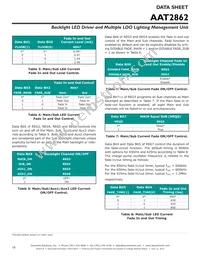 AAT2862IMK-T1 Datasheet Page 18