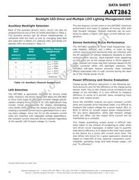 AAT2862IMK-T1 Datasheet Page 22