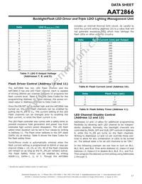 AAT2866IMK-3-T1 Datasheet Page 17