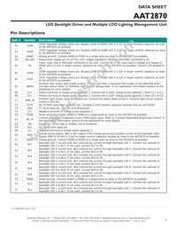 AAT2870IUW-T1 Datasheet Page 3
