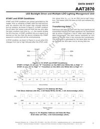AAT2870IUW-T1 Datasheet Page 17