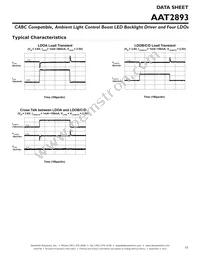 AAT2893IUL-1-T1 Datasheet Page 15
