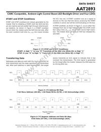 AAT2893IUL-1-T1 Datasheet Page 19