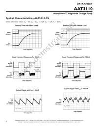 AAT3110IGU-5.0-T1 Datasheet Page 6