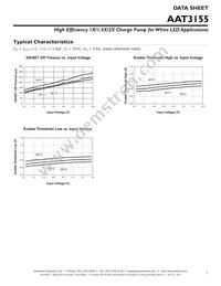 AAT3155ITP-T1 Datasheet Page 7