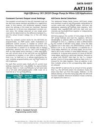 AAT3156ISN-T1 Datasheet Page 9