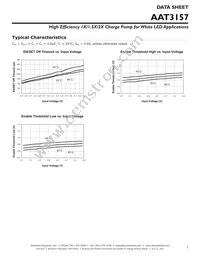 AAT3157ITP-T1 Datasheet Page 7