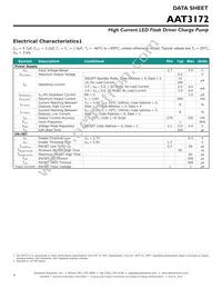 AAT3172IWP-T1 Datasheet Page 4