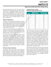 AAT3172IWP-T1 Datasheet Page 9