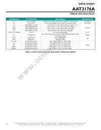 AAT3176AIDH-T1 Datasheet Page 14