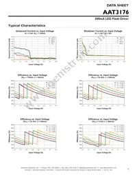 AAT3176IDH-T1 Datasheet Page 5