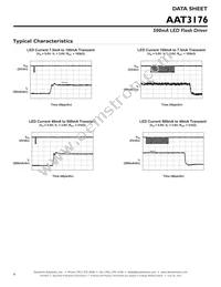 AAT3176IDH-T1 Datasheet Page 8