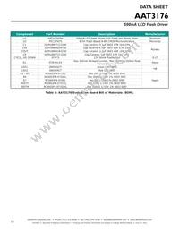 AAT3176IDH-T1 Datasheet Page 14