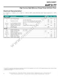 AAT3177IWP-T1 Datasheet Page 4