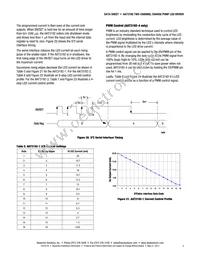 AAT3192IJQ-1-T1 Datasheet Page 9