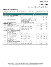AAT3195IJQ-1-T1 Datasheet Page 4