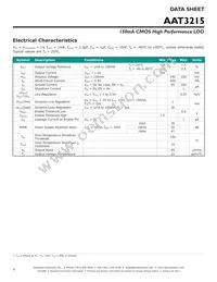 AAT3215IGV-3.6-T1 Datasheet Page 4