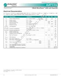 AAT3216IGV-1.2-T1 Datasheet Page 4