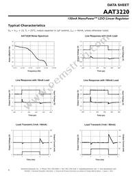 AAT3220IGY-3.3-T1 Datasheet Page 6