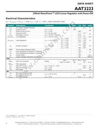 AAT3223IGU-3.3-T1 Datasheet Page 4