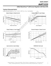 AAT3223IGU-3.3-T1 Datasheet Page 5