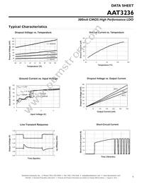 AAT3236IGV-3.3-T1 Datasheet Page 5