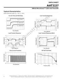 AAT3237IGU-3.3-T1 Datasheet Page 6