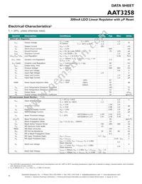 AAT3258ITS-3.3-R-T1 Datasheet Page 4