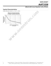 AAT3258ITS-3.3-R-T1 Datasheet Page 8