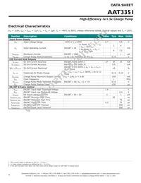 AAT3351IWP-T1 Datasheet Page 4
