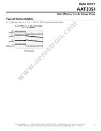 AAT3351IWP-T1 Datasheet Page 7