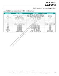 AAT3351IWP-T1 Datasheet Page 15