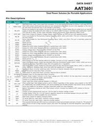 AAT3601IIH-T1 Datasheet Page 3