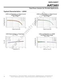 AAT3601IIH-T1 Datasheet Page 16