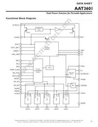 AAT3601IIH-T1 Datasheet Page 19