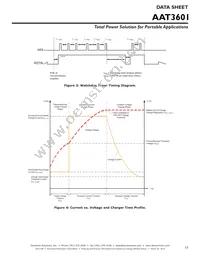 AAT3601IIH-T1 Datasheet Page 23