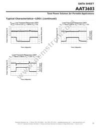 AAT3603IIH-T1 Datasheet Page 15